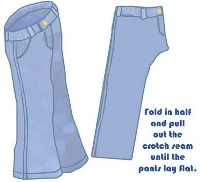 Etape par étape Comment Faire pour Pantalons (boutonnières de pluie) Etape par étape Comment Faire pour Pantalons