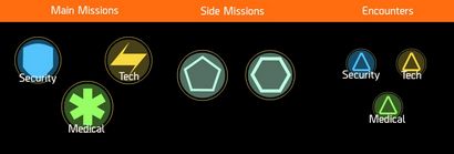 La division guide pour les débutants, l'équipe BRG (niveaux de rareté plus) Le Guide Division débutants, équipe BRG