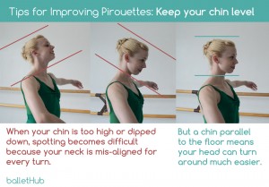Conseils pour améliorer Pirouettes - Leçon de ballet (pirouettes) Conseils pour améliorer Pirouettes - Leçon Ballet