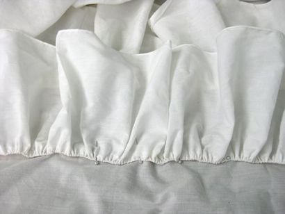 Tutoriel Comment faire un jupon de cordon de serrage pour aller sur une crinoline - Le Dreamstress (jupon) Tutoriel Comment faire un jupon de cordon de serrage pour aller sur une crinoline - Le Dreamstress