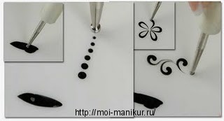 számadatok DOTS DOTS