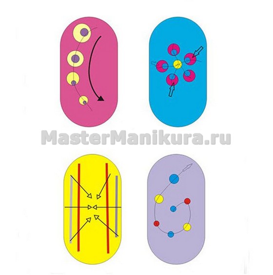 projekt do manicure projekt do manicure