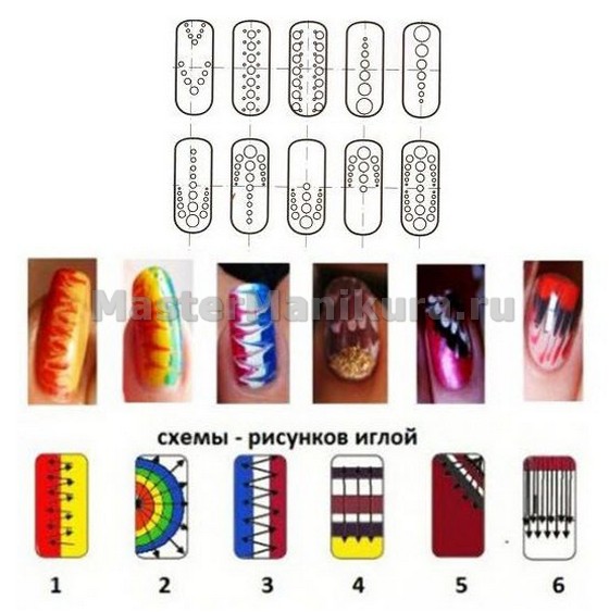 projekt do manicure projekt do manicure