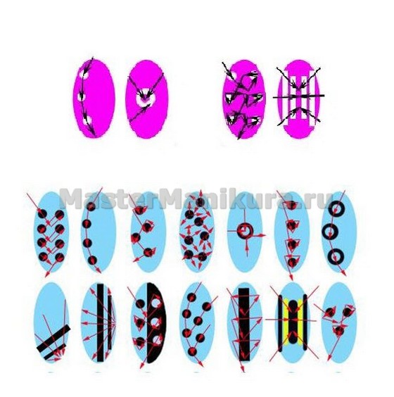 projekt do manicure projekt do manicure