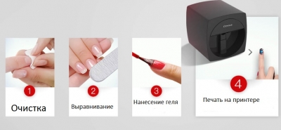 projekt do manicure materiały i narzędzia