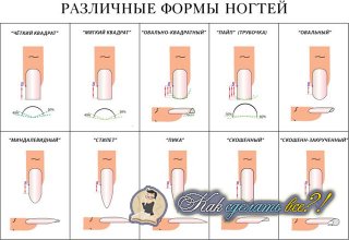 jak zrobić manicure jak zrobić żel do manicure