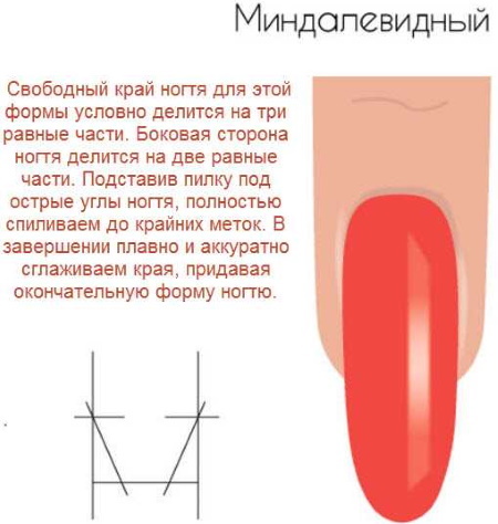 sárga manikűr sárga manikűr