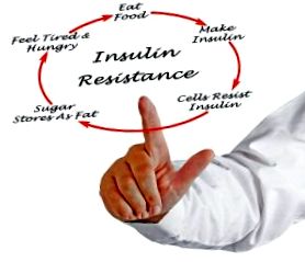 rezistența insulină