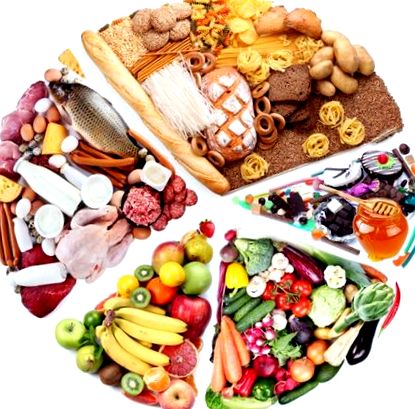 Principiile unei diete echilibrate: ce este recomandat să mâncăm pentru a ne menține sănătatea