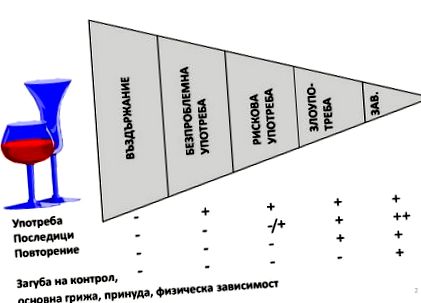 psihiatrice