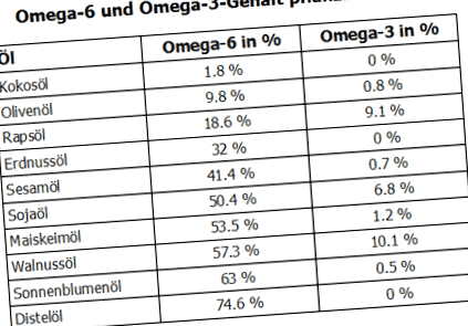 Oamenii care lucrează