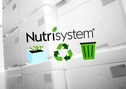 nutrisystem