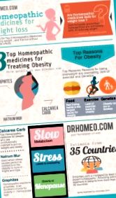 homeopate