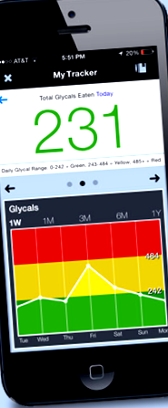 Ingyenes fogyás app - fussegymosolyert.hu App, hogy meghatározza a fogyás céljait
