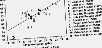 sciencedirect