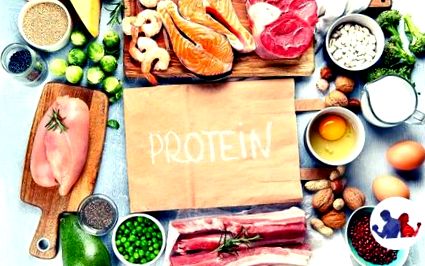 протеини