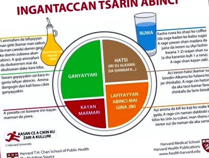 tsarin