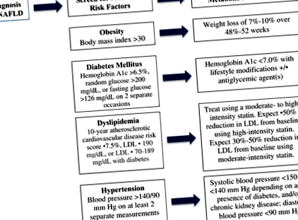 hepatice