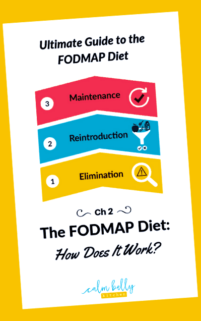 fodmap