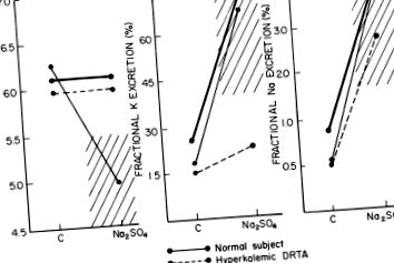 sciencedirect