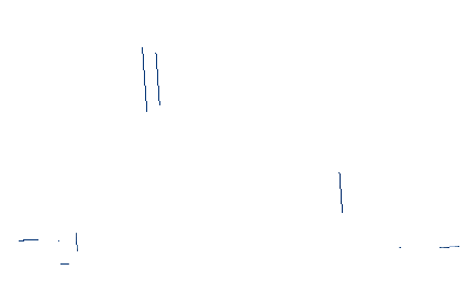 hplc