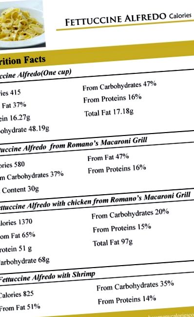 calorii