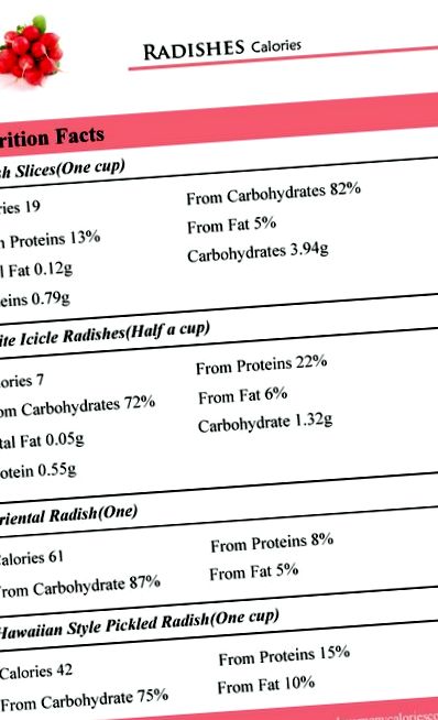 calorii