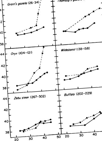 ScienceDirect теми