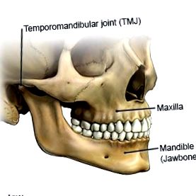 fractura