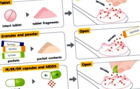 formulations