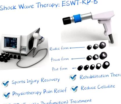 Undă de șoc slăbire, Terapia ne-invaziva cu unde de soc – Shockwave Therapy | Provita