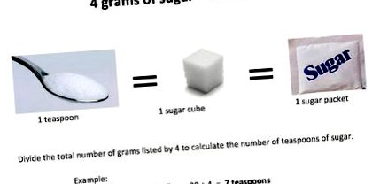 кубик цукру