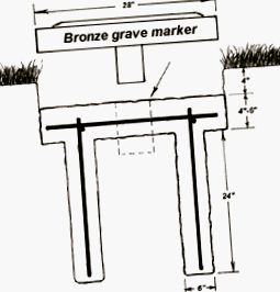 гробище