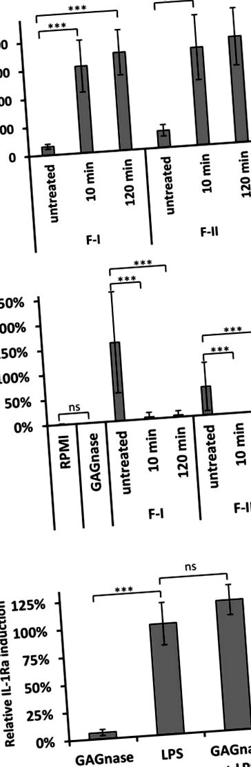 antiinflamatorii