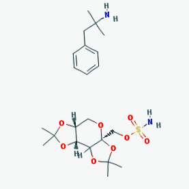 qnexa