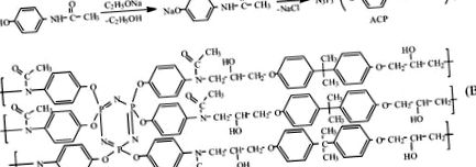 epoxidice