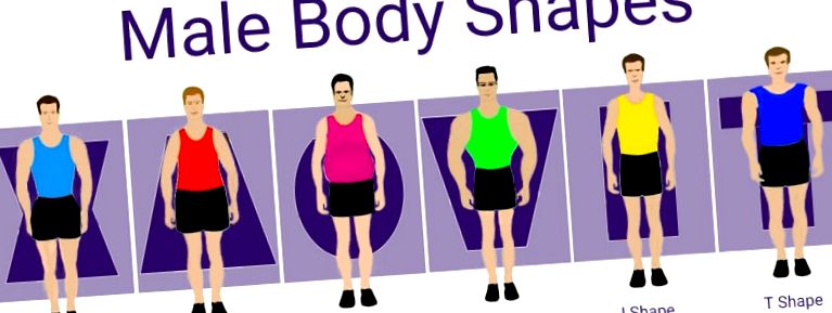 Megváltozhat-e a test alakja fogyással, Nagy súlyokkal zsíréget