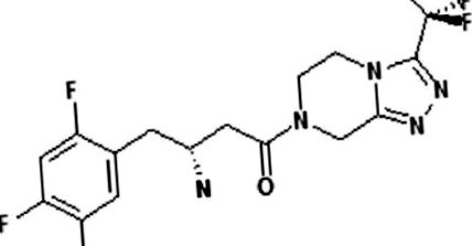 sitagliptin