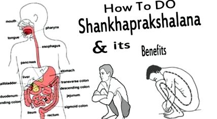 shankhaprakshalana