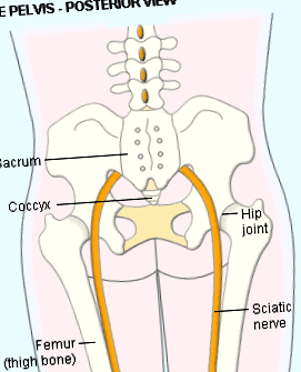 tratamentul