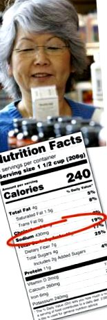 eticheta Fapte nutriționale