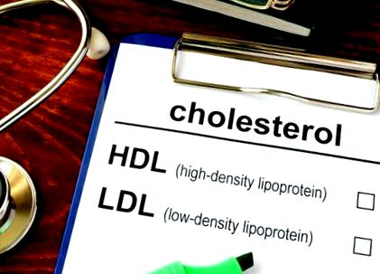 colesterolul