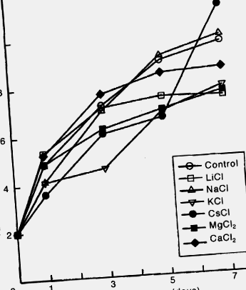 sciencedirect