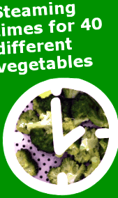 зеленчуци