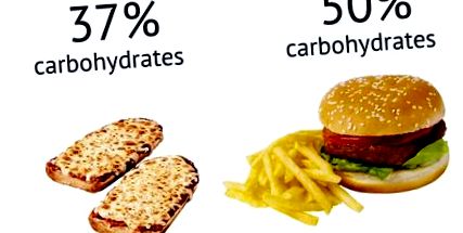 conținut scăzut carbohidrați”