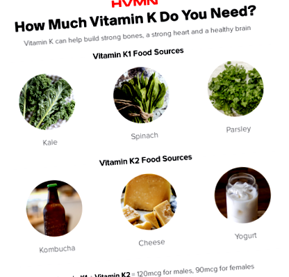 vitamina