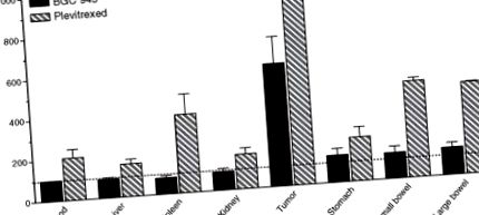 sciencedirect