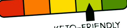 keto