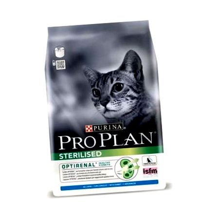 proplan