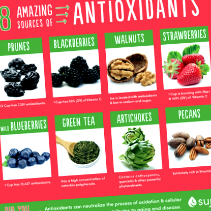 antioxidanți